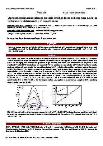 View pdf preview
