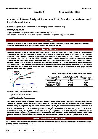 View pdf preview
