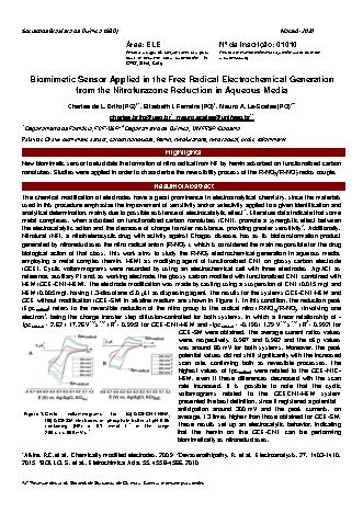 View pdf preview