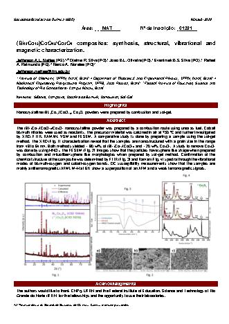 View pdf preview