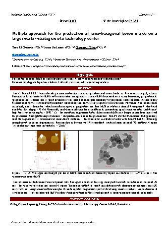 View pdf preview