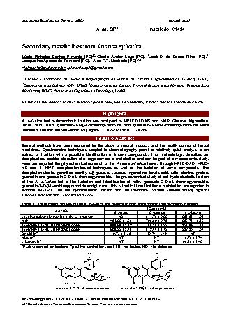 View pdf preview