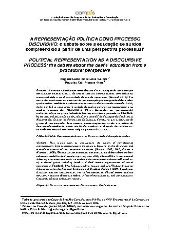 View pdf preview