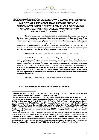 View pdf preview
