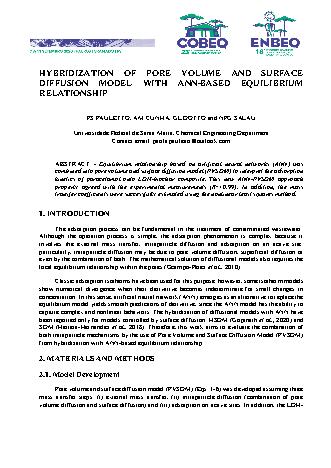 View pdf preview