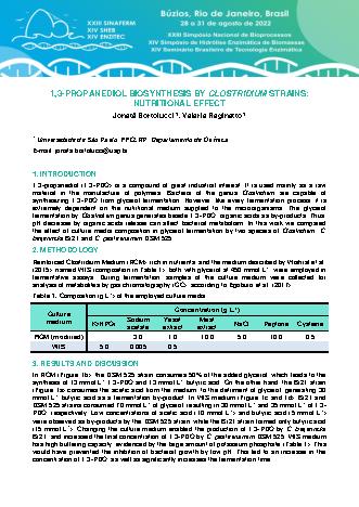 View pdf preview