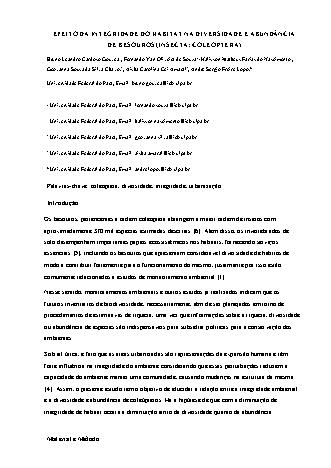 View pdf preview