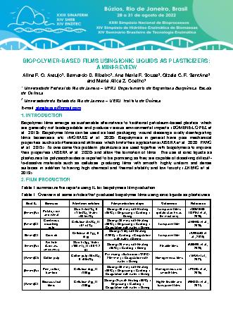 View pdf preview