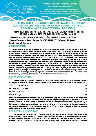 View pdf preview