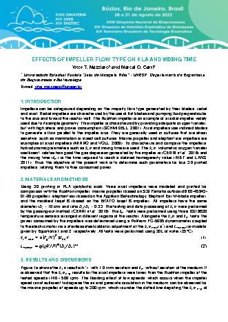 View pdf preview