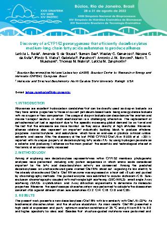 View pdf preview