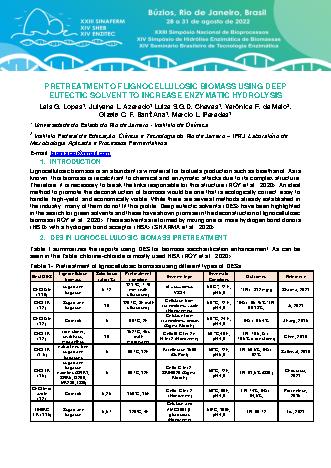 View pdf preview