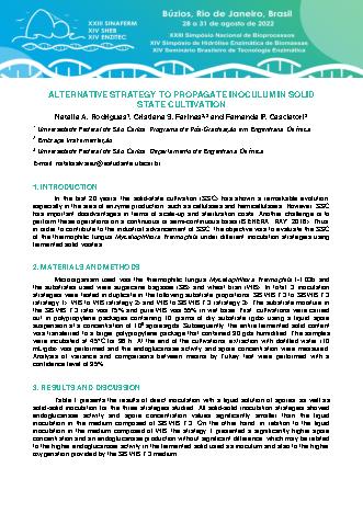 View pdf preview