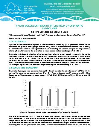 View pdf preview