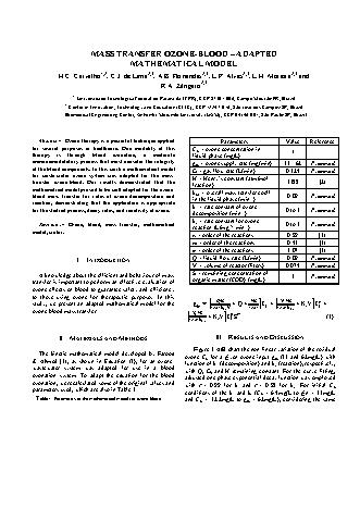 View pdf preview