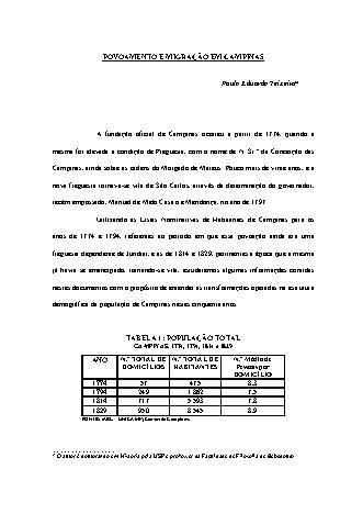 View pdf preview
