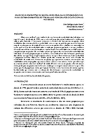 View pdf preview