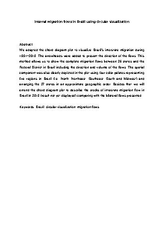 View pdf preview