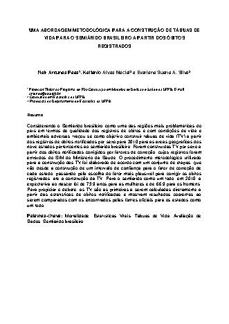 View pdf preview