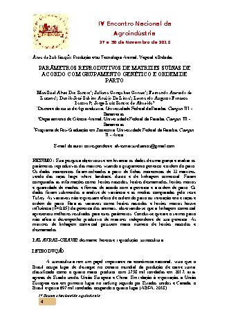 View pdf preview